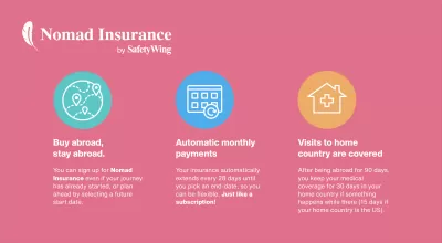 Safetywing Nomad Insurance คุ้มค่าหรือไม่? อ่านบทวิจารณ์ของเราเพื่อค้นหา! : Nomad Insurance โดย Safetywing: ซื้อต่างประเทศอยู่ต่างประเทศ การชำระเงินรายเดือนอัตโนมัติ การเยี่ยมชมประเทศบ้านเกิด
