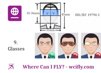 How To Get A Perfect Passport Picture? : Good and bad passport photos examples with vision glasses