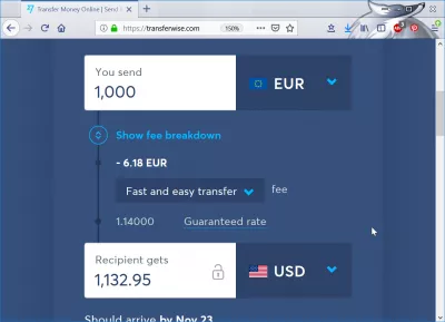 Làm thế nào để chuyển tiền quốc tế mà không mất phí - và nhận được tỷ giá tốt nhất? : WISE chuyển 1000 € thành 1132,95 $